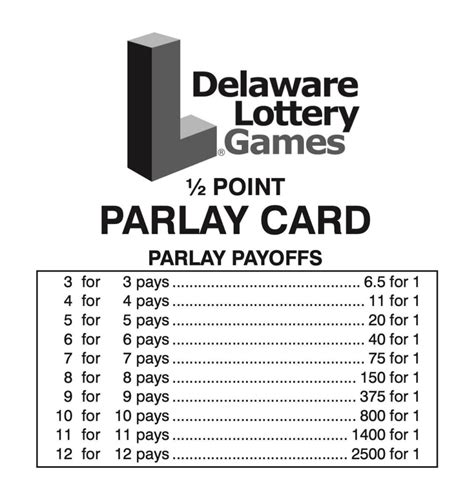 parlay card delaware